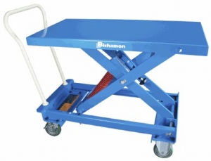 Bishamon Mobile Pallet Positioner